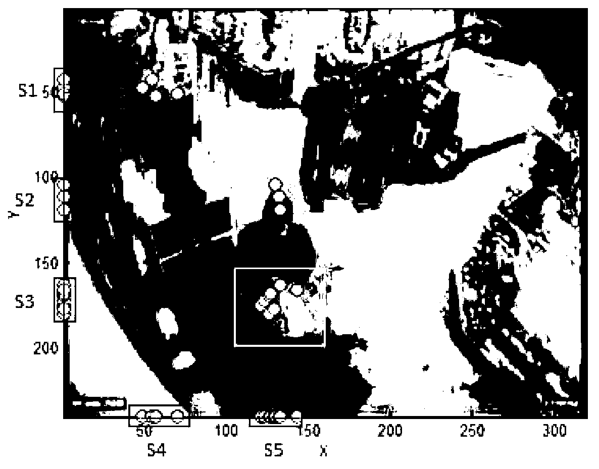 Fight behavior detection method based on spatio-temporal interest point