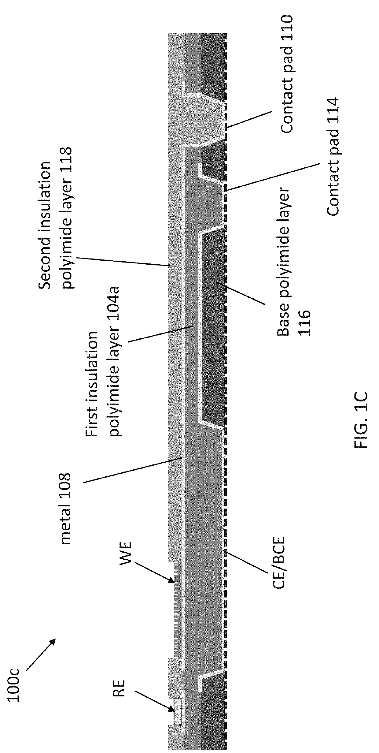 Methods for controlling physical vapor deposition metal film adhesion to substrates and surfaces