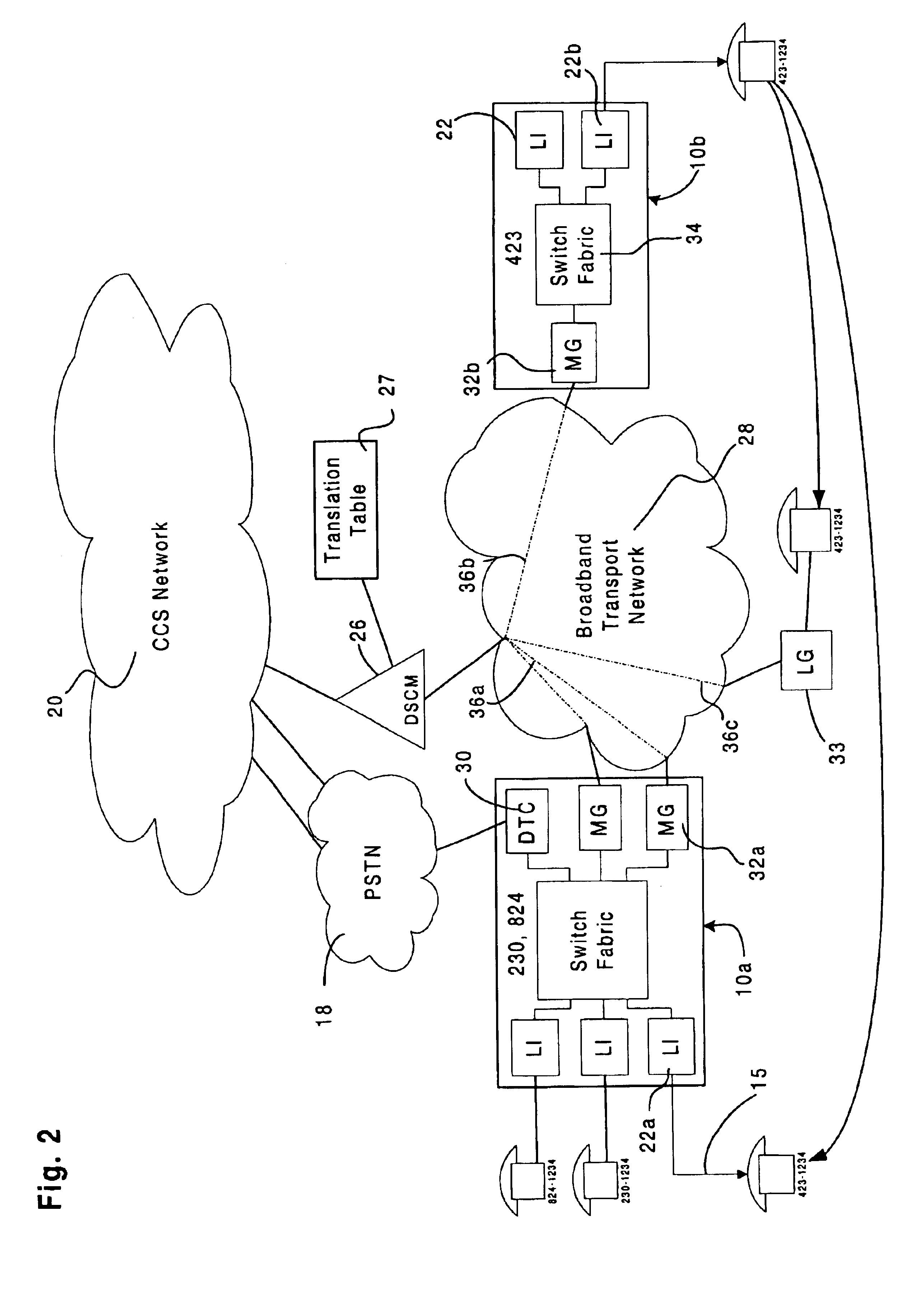 Method and apparatus enabling local number portability in telephone networks