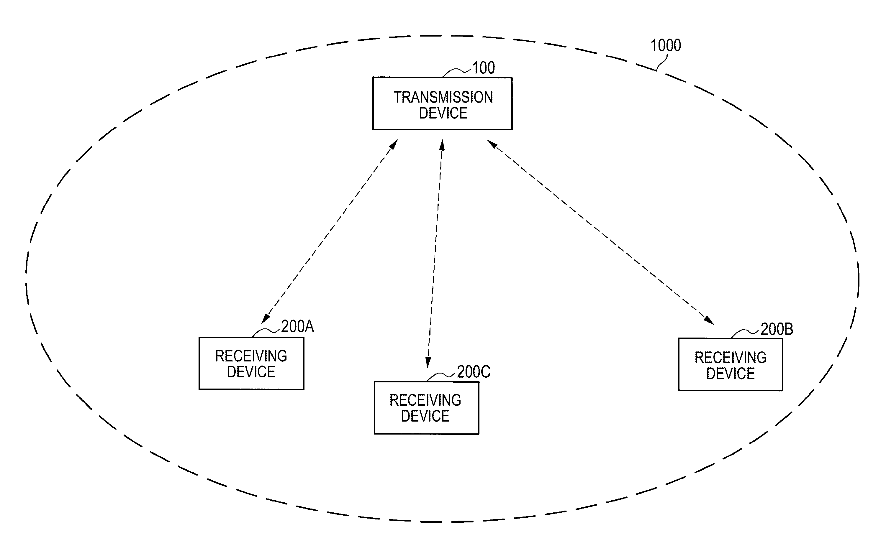 Transmission device and transmission method