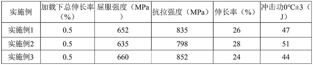 Casing pipe for geothermal well and manufacturing method thereof