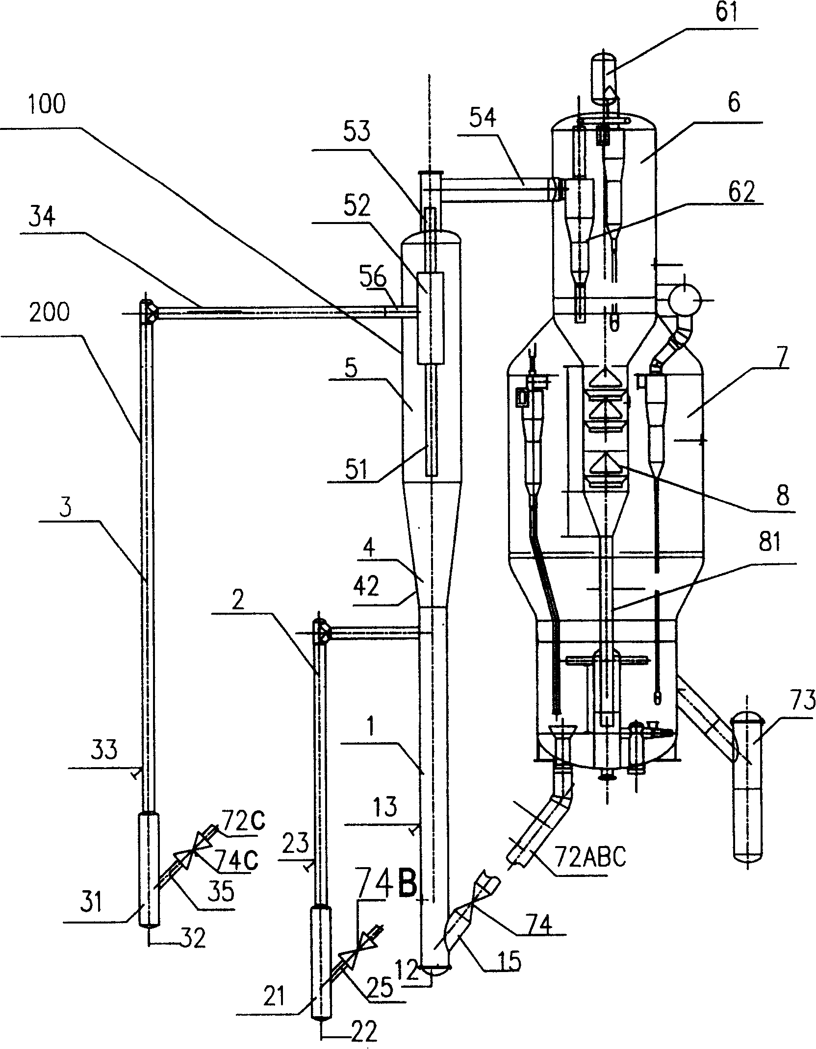 Three section type catalystic conversion method of petroleum hydrocarbon raw material and its device