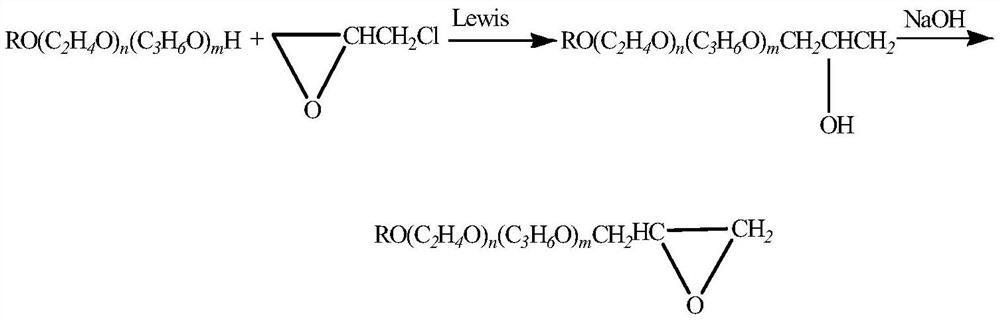 A kind of synthetic method of epoxy-terminated polyether