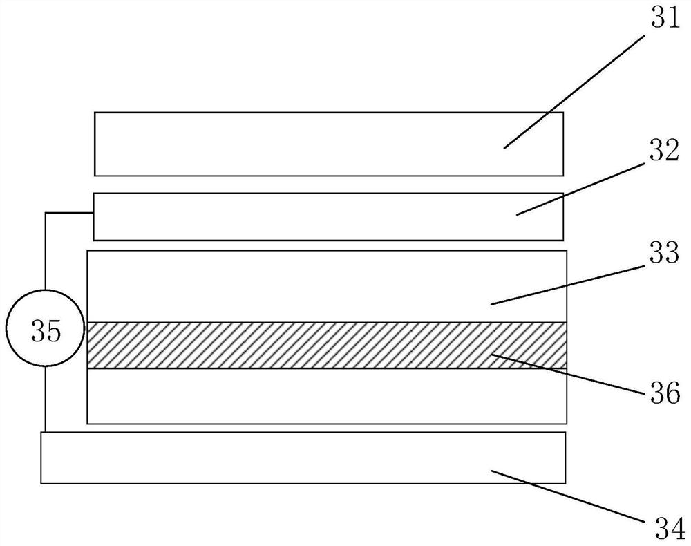 Display panel and manufacturing method thereof