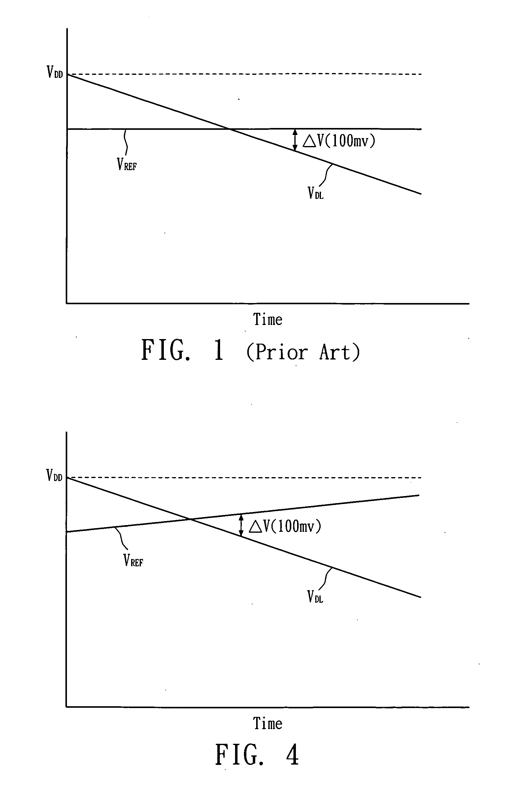 Single-ended sense amplifier using dynamic reference voltage and operation method thereof