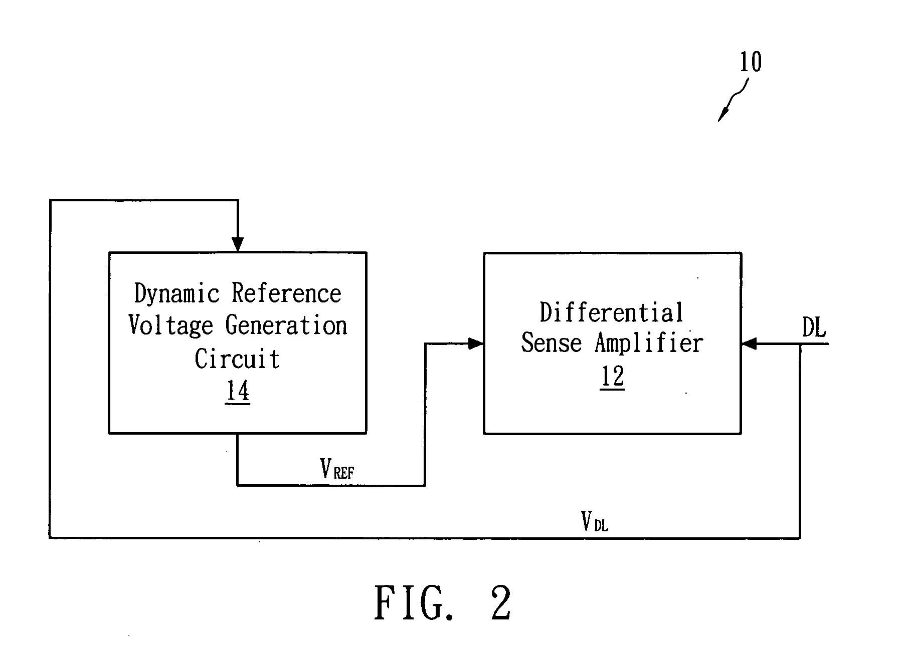 Single-ended sense amplifier using dynamic reference voltage and operation method thereof