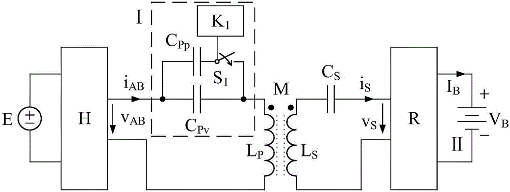 Induction type wireless electric energy transmission system capable of outputting constant current and constant voltage