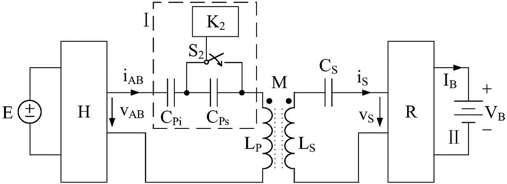 Induction type wireless electric energy transmission system capable of outputting constant current and constant voltage