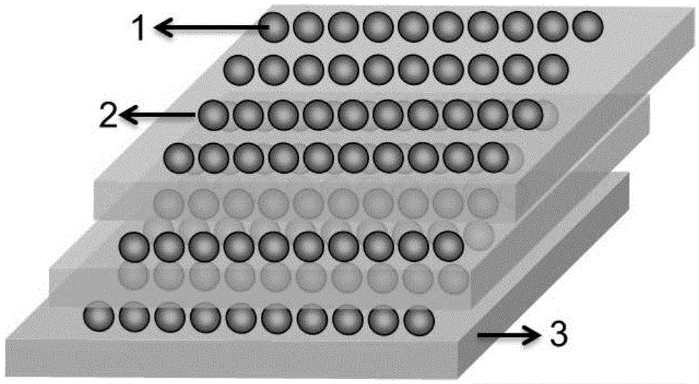 A kind of silicon/silicon carbon/graphite composite negative electrode material for lithium ion battery