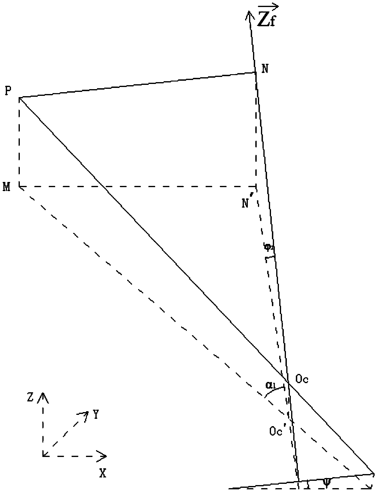 A non-contact measurement method of cabin capacity