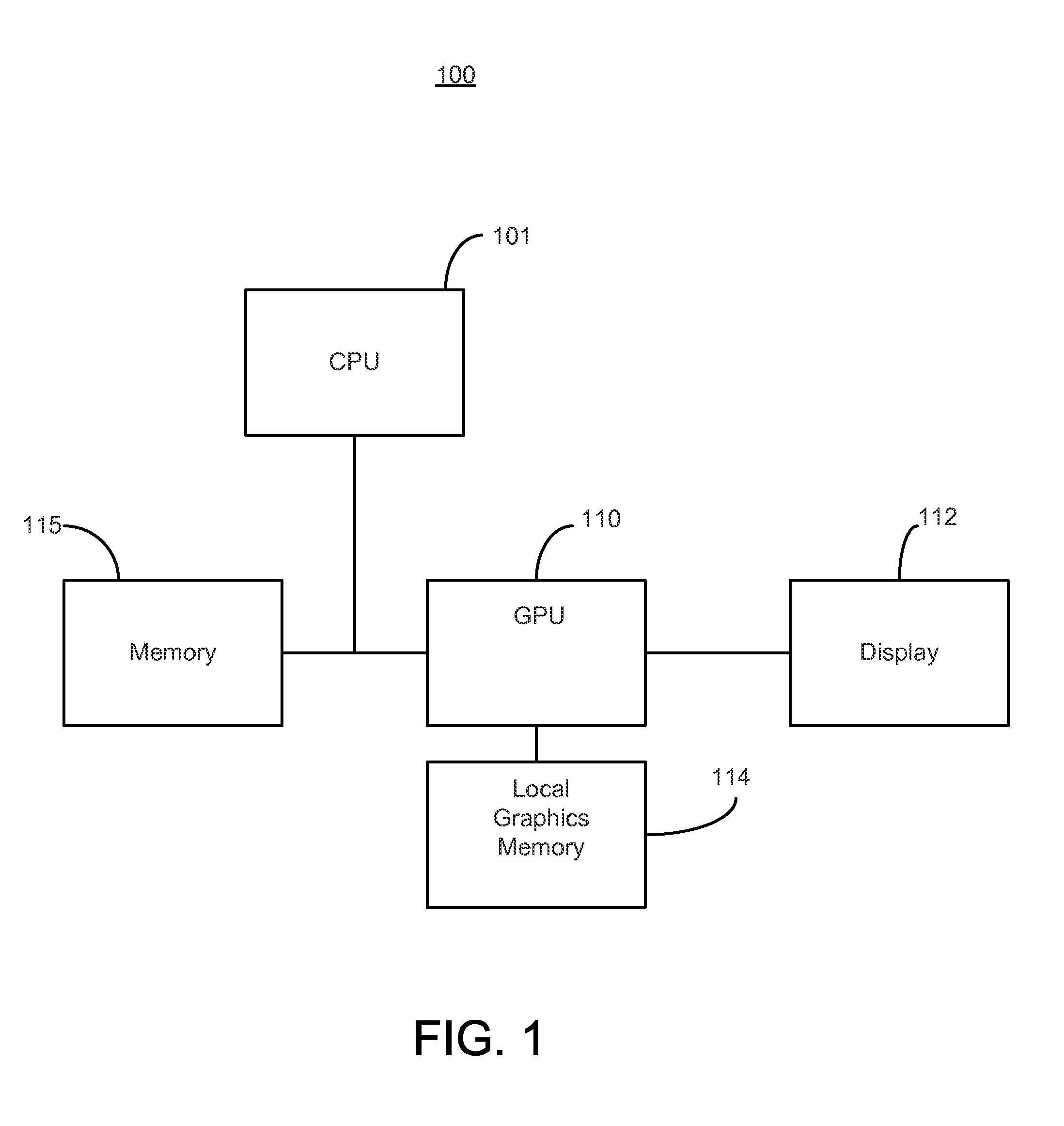 System and method for compiler support for kernel launches in device code