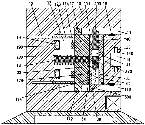 Novel new-energy vehicle device