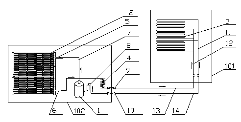 Air conditioner with wide voltage range