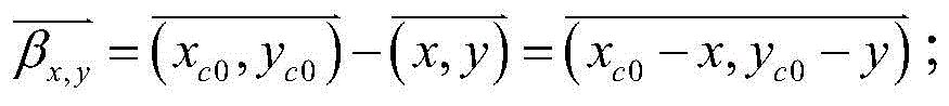 A Circle Detection Method Based on Edge Detection and Fitting Curve Clustering