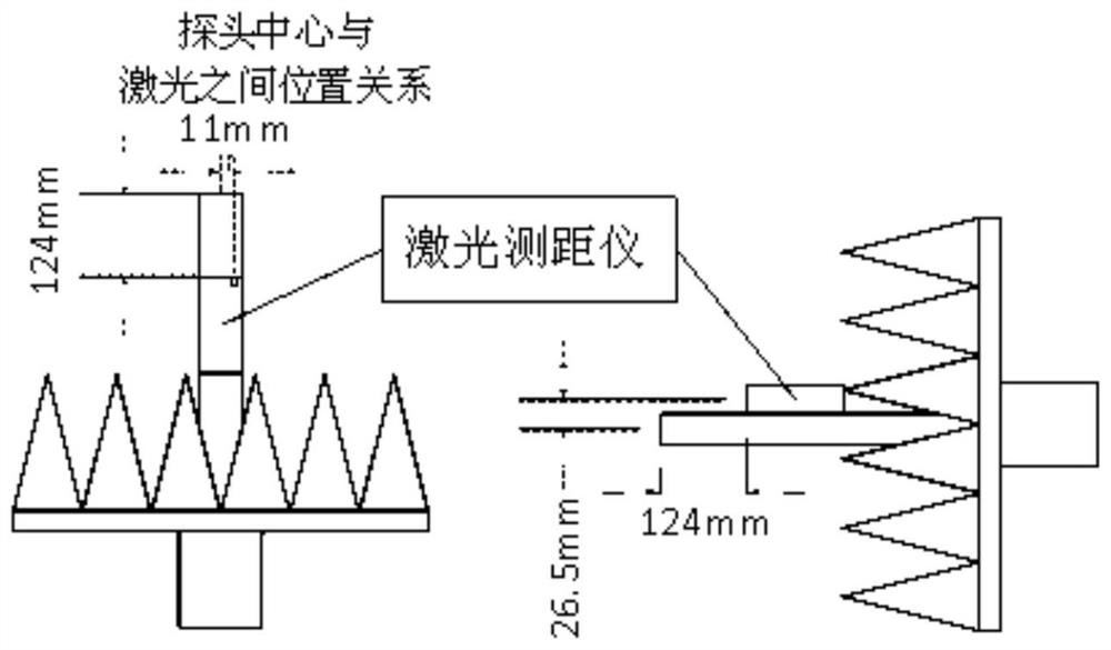 Multi-channel sar antenna performance detection method based on wireless single tr calibration