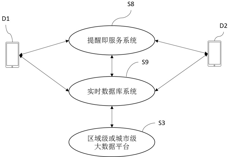 Fine particle sealing detection method and system, and interactive access management system