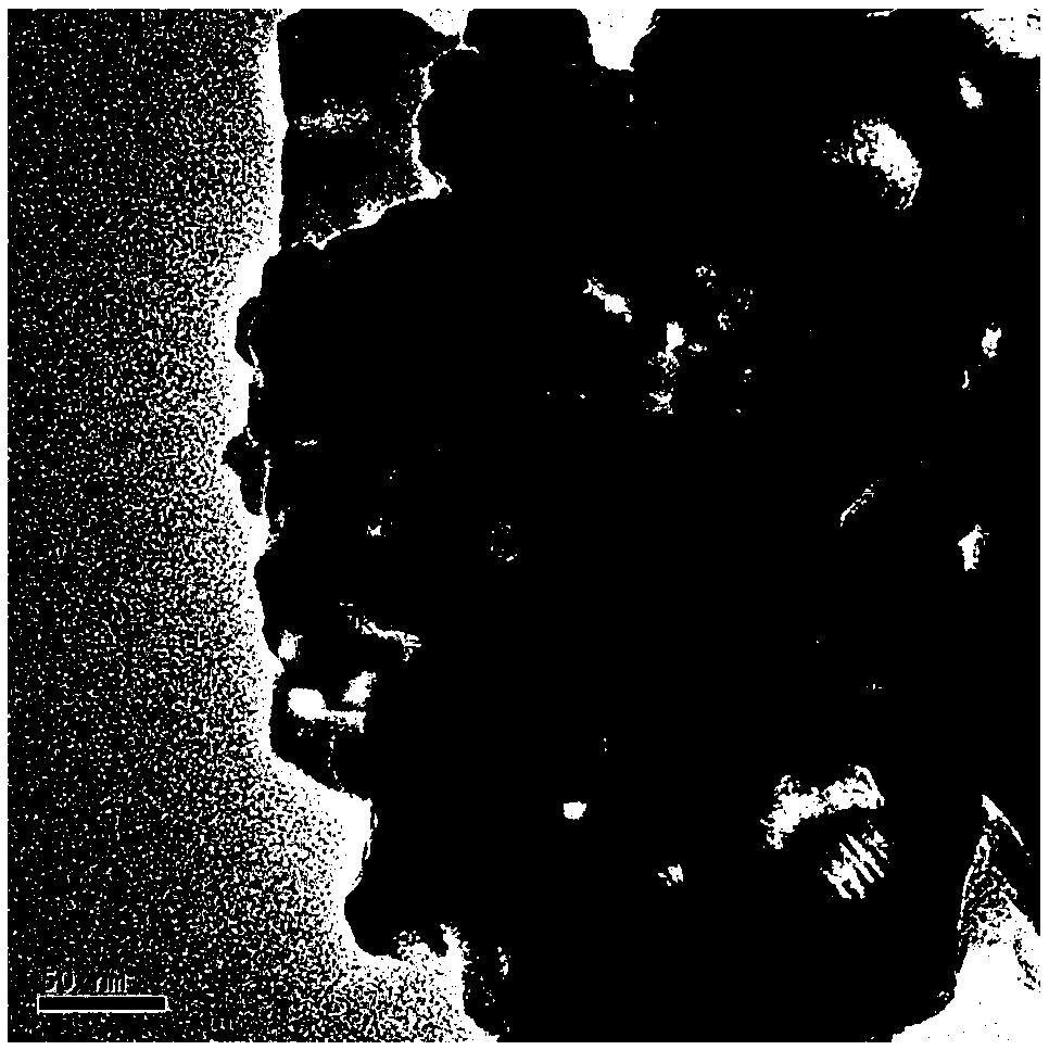 Method for preparing perovskite catalyst by laser ablation