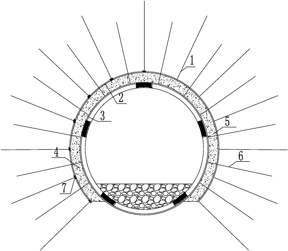 Supporting method for underground soft rock roadway of coal mine