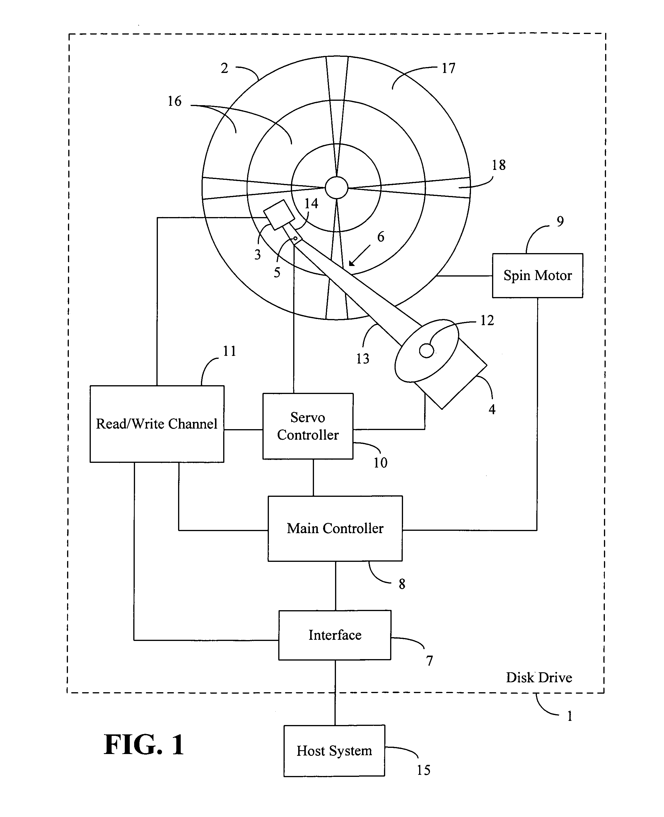 Disk drives and methods allowing for dual stage actuator adaptive seek control and microactuator gain calibration