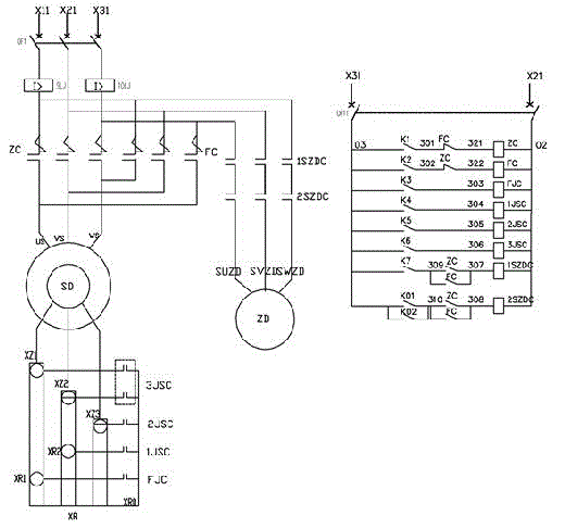 Crane ground operation position limitation control apparatus