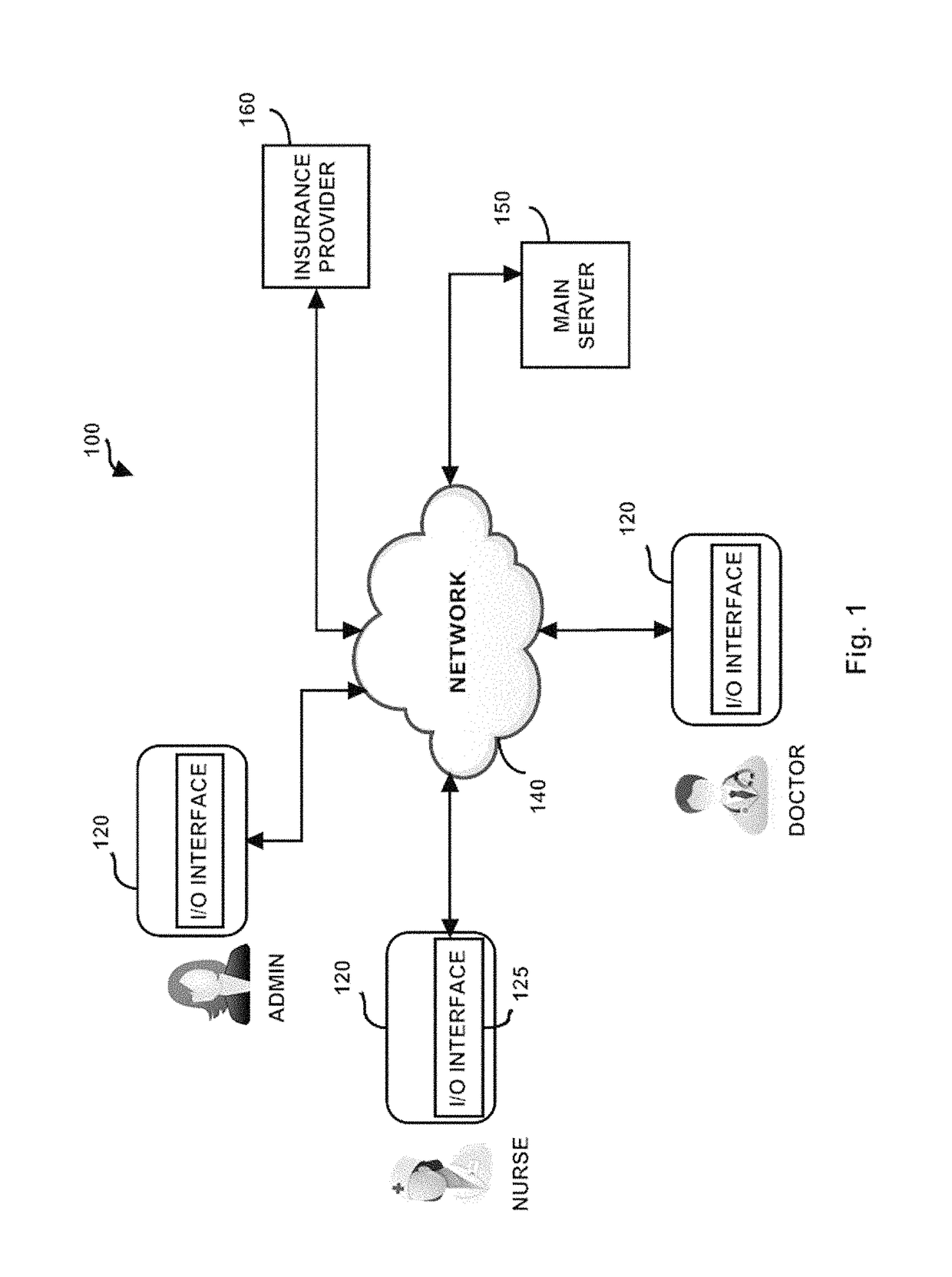 Electronic health record system and method