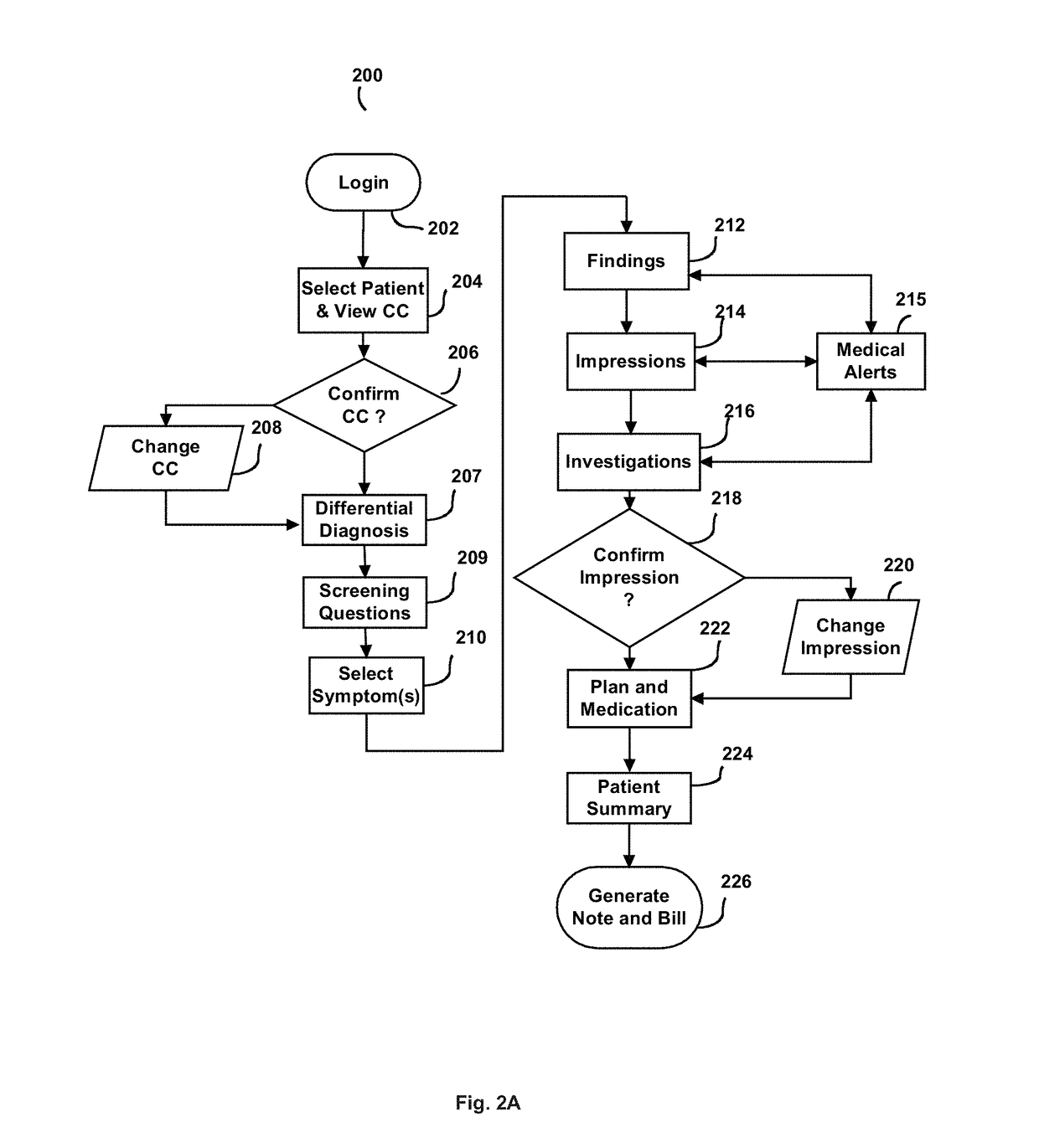 Electronic health record system and method