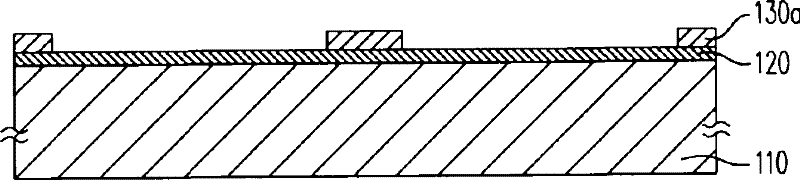 Semiconductor technology and the silicon substrate and chip packaging structure formed by applying this technology