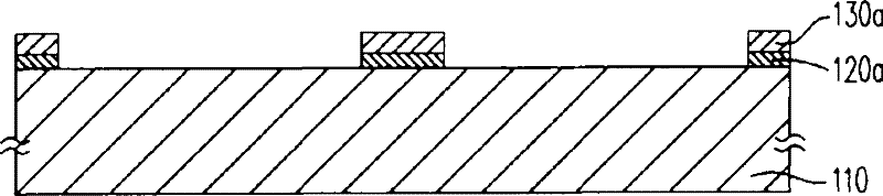 Semiconductor technology and the silicon substrate and chip packaging structure formed by applying this technology