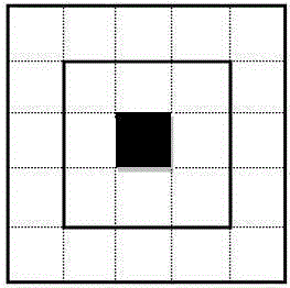 A Fast and Efficient Mean Filtering Method for Removing Salt and Pepper Noise from Images