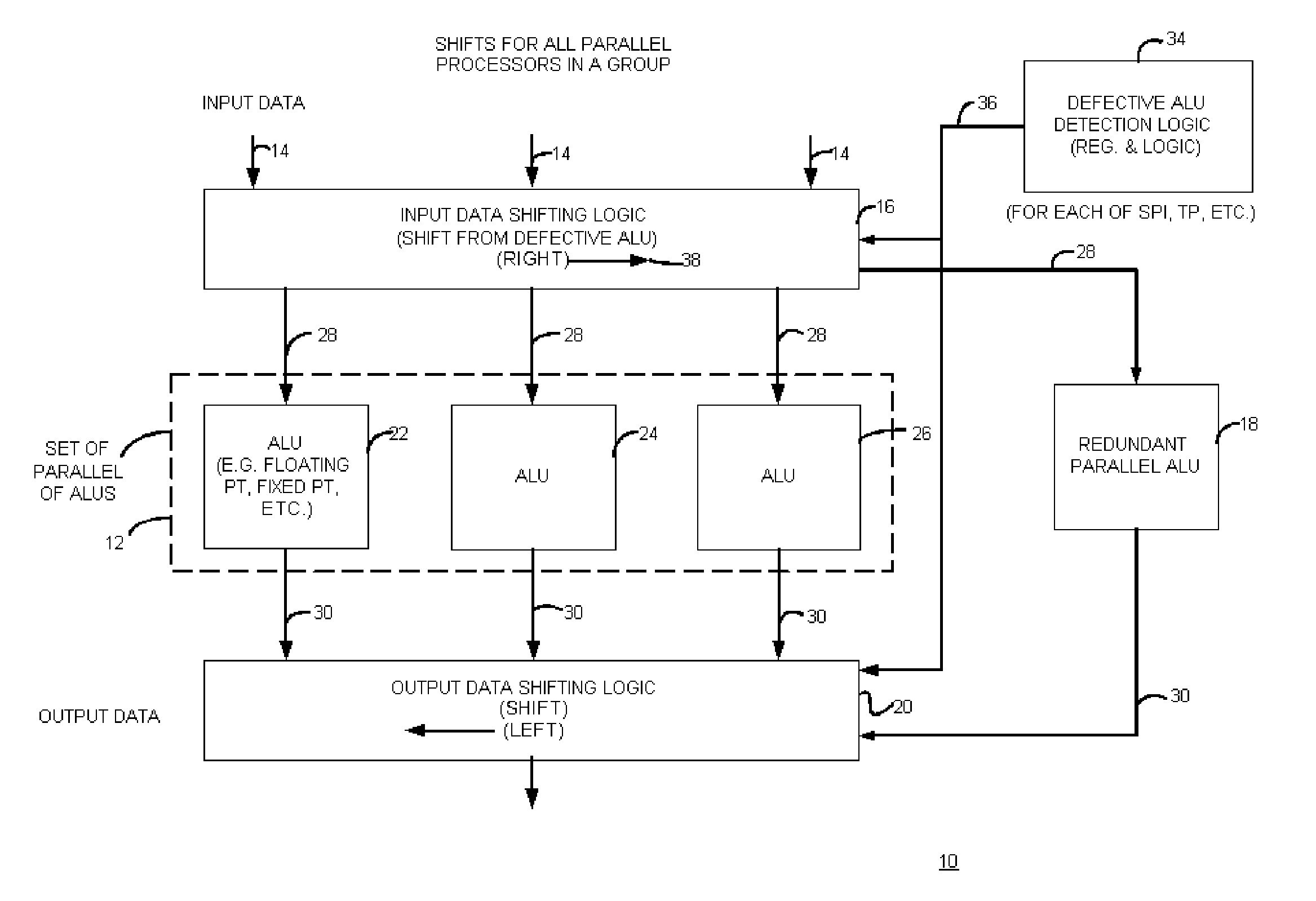 Apparatus with redundant circuitry and method therefor