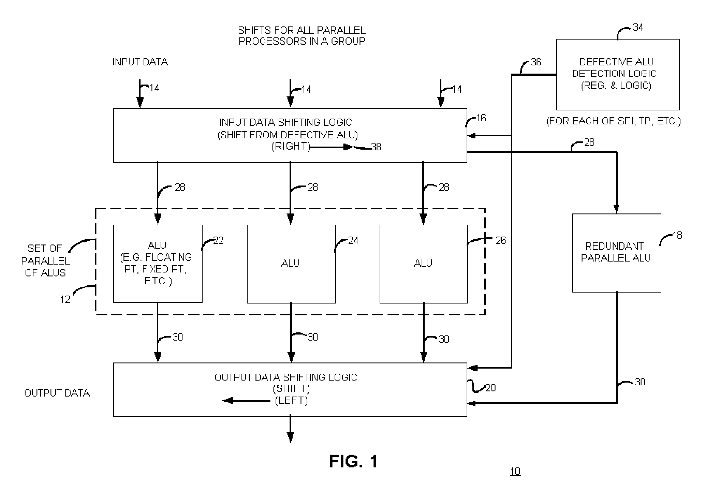 Apparatus with redundant circuitry and method therefor