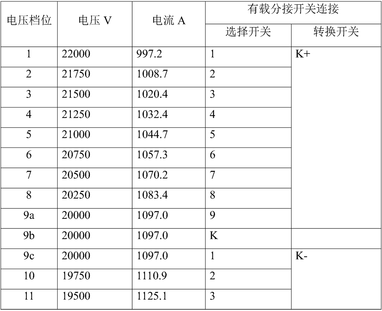 Polarity testing method for differential protection of generator-transformer set