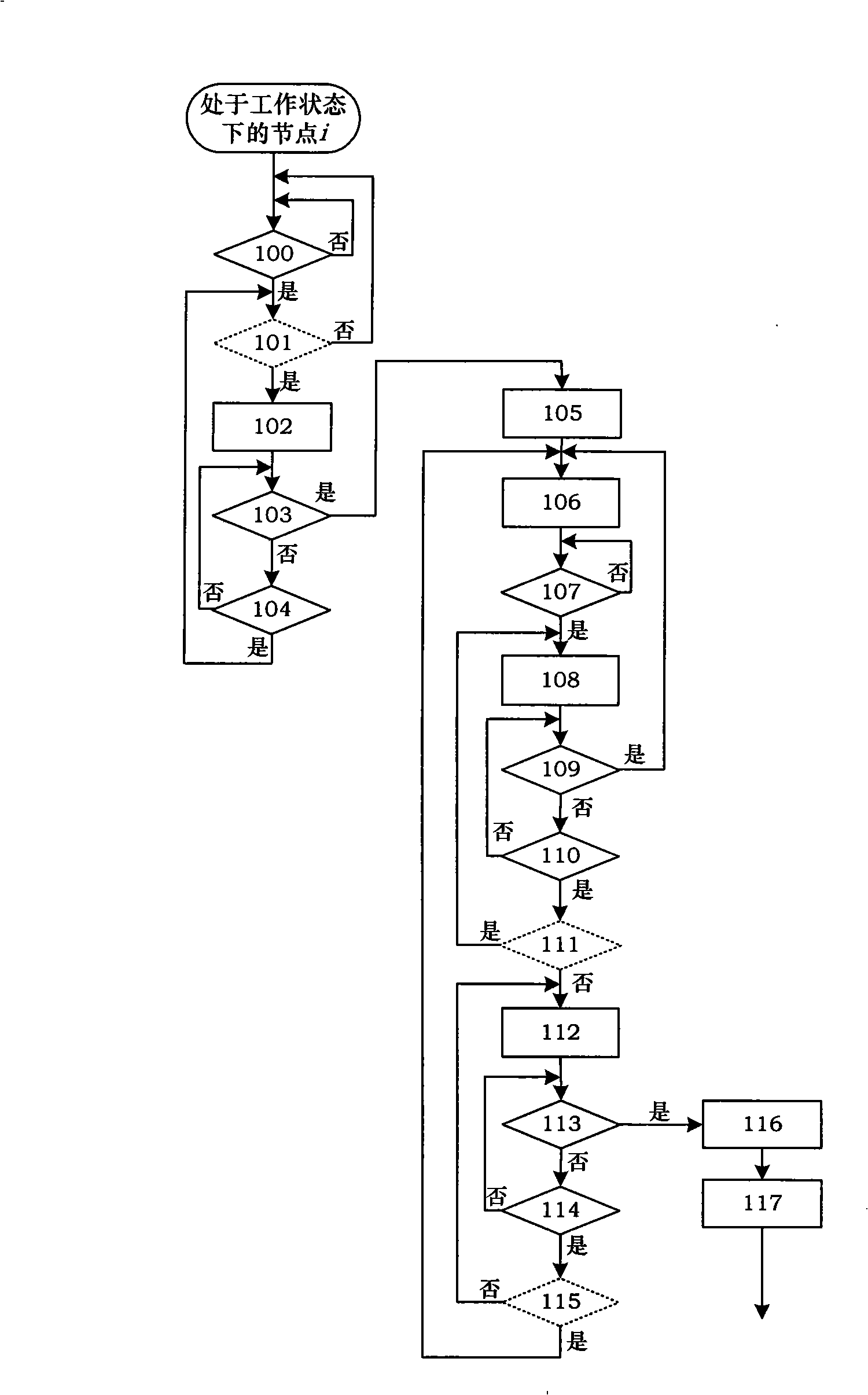 Control method for shrouding wireless sensor network using multiplex intersection point shrouding discrimination