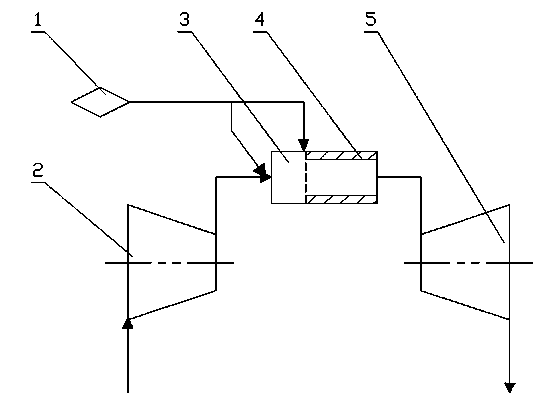 Method for raising cyclic thermal performance of gas turbine based on combustion-reforming of methane