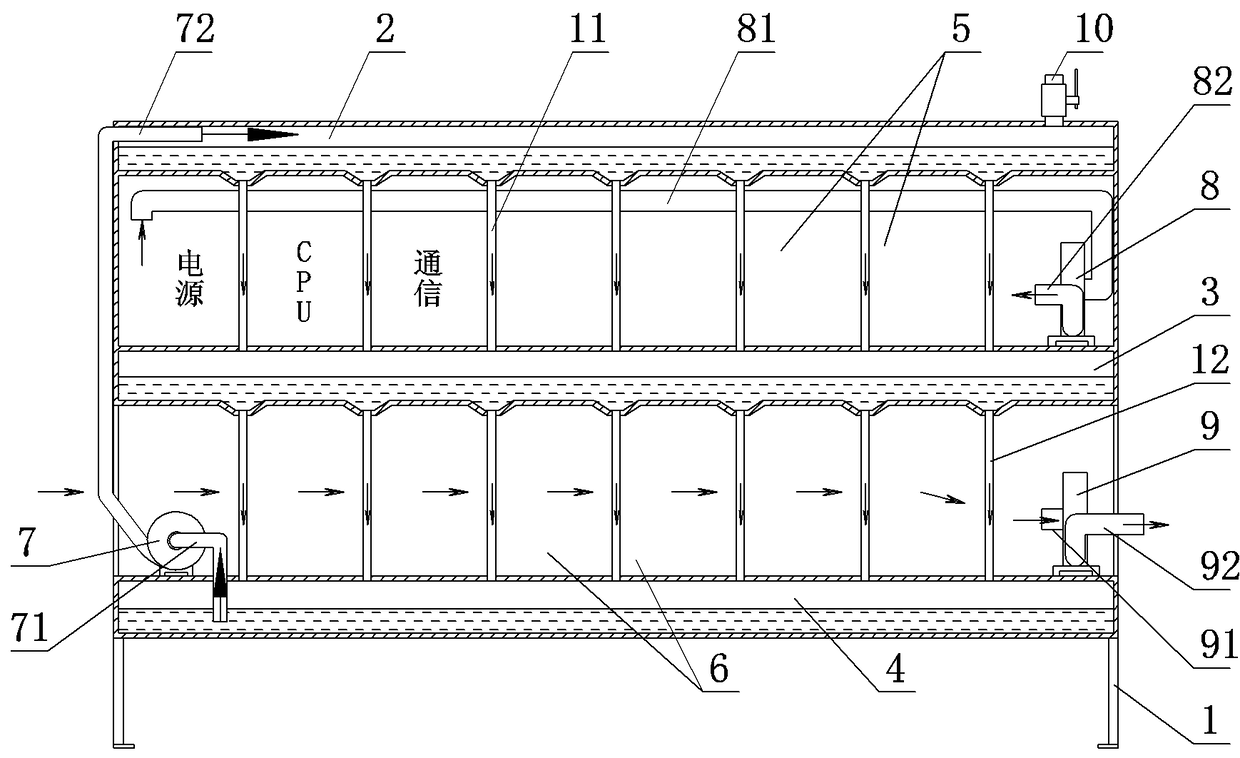 Industrial computer cooling device