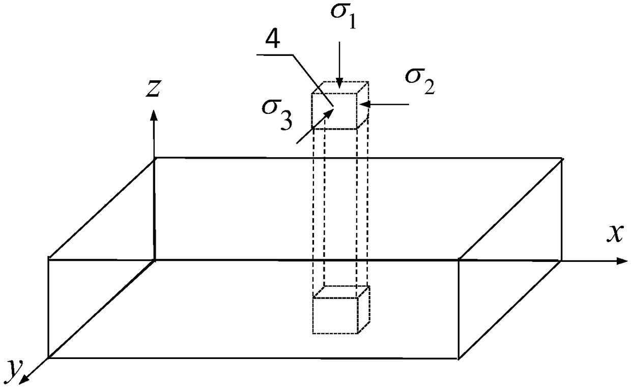 Gas-solid coupling coal sample wave velocity anisotropism detection device and method