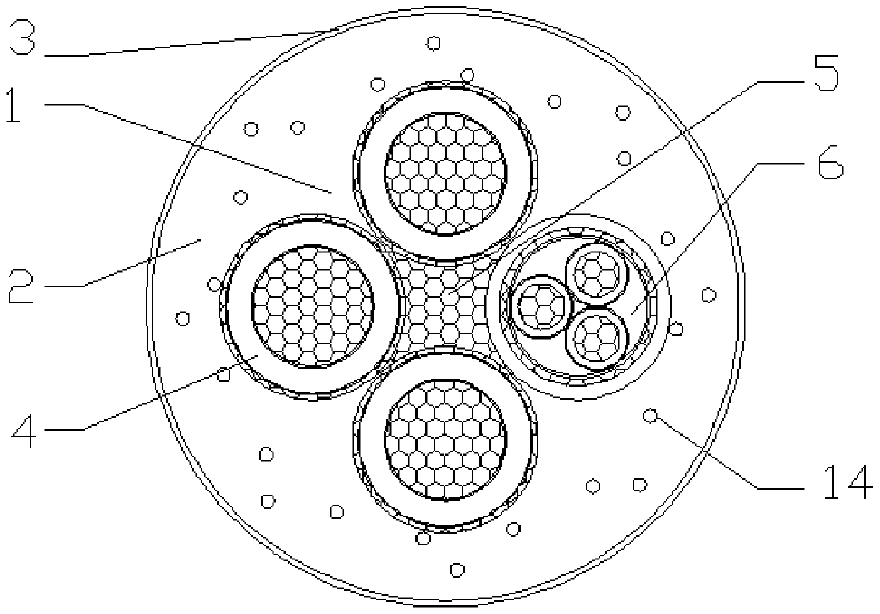 A large cross-section metal shielding flexible cable for mobile equipment