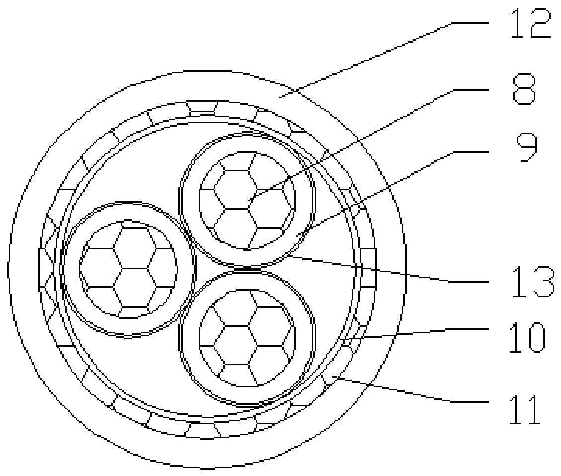 A large cross-section metal shielding flexible cable for mobile equipment