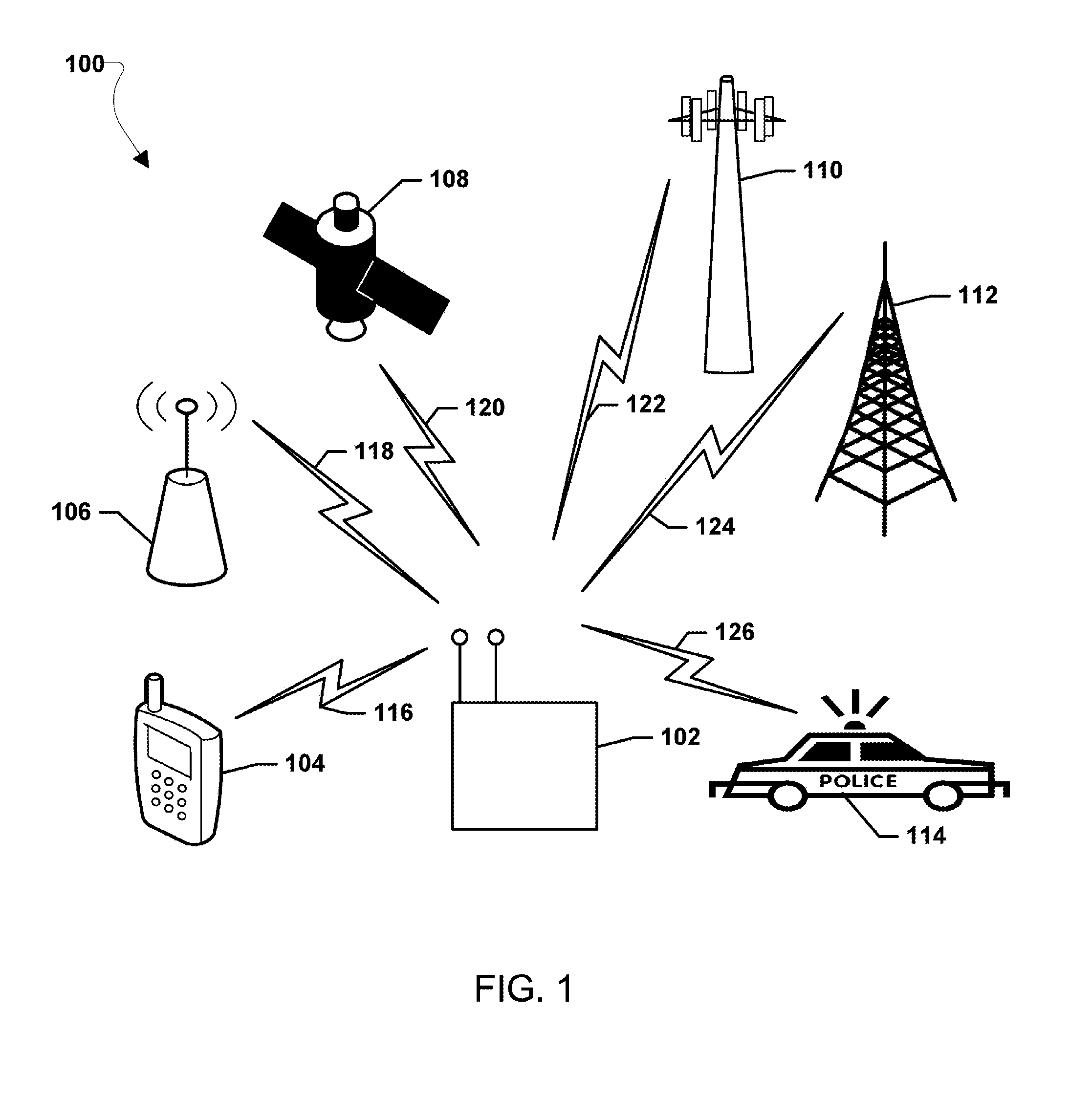 Systems, methods, and devices for electronic spectrum management for identifying open space