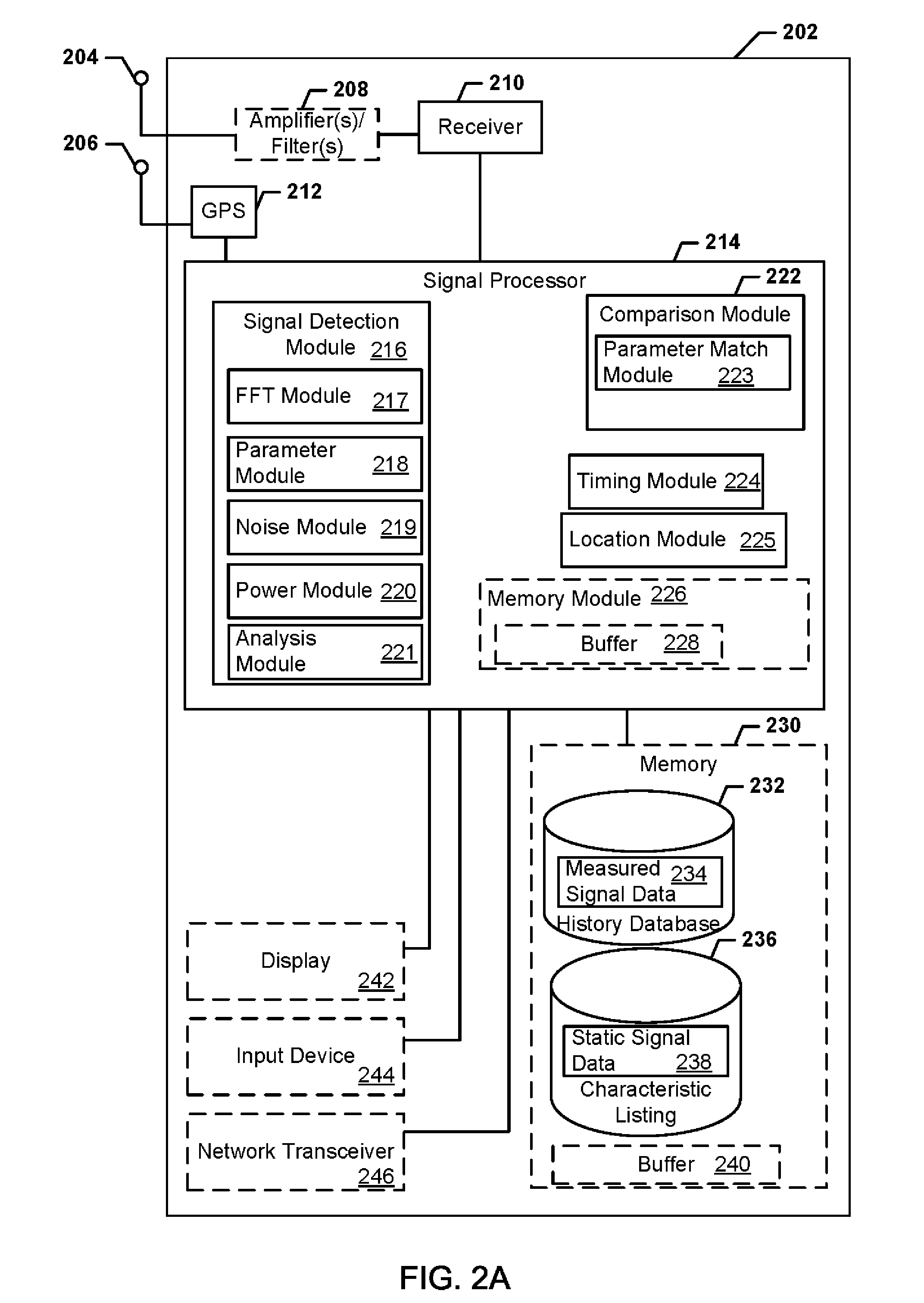 Systems, methods, and devices for electronic spectrum management for identifying open space