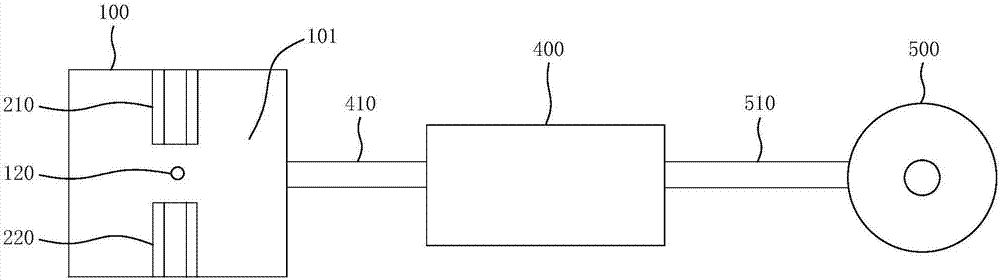 Glass manufacture device and manufacture method for high-transmittance optical glass