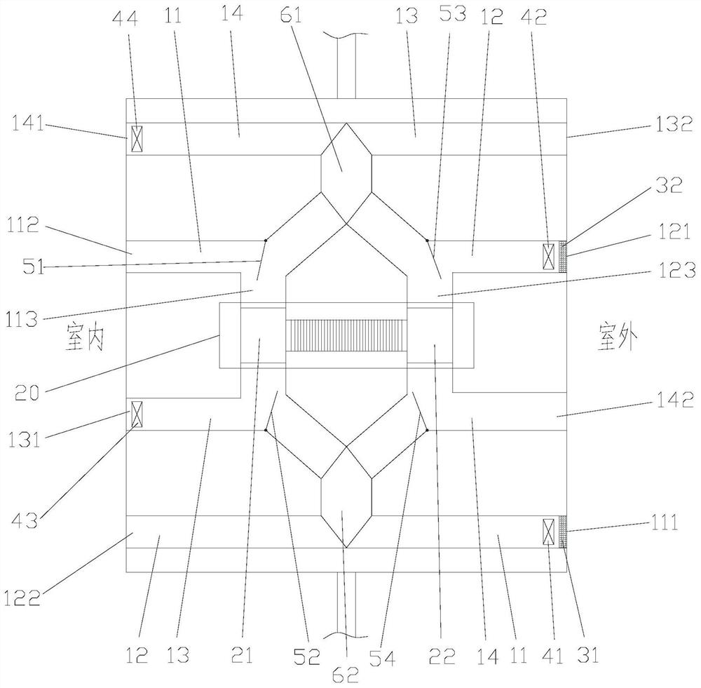 An electrochemical compression heat exchange fresh air system and control method