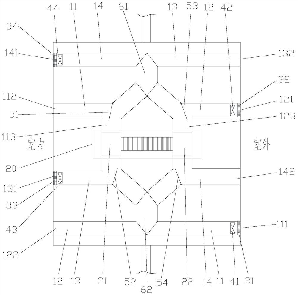 An electrochemical compression heat exchange fresh air system and control method