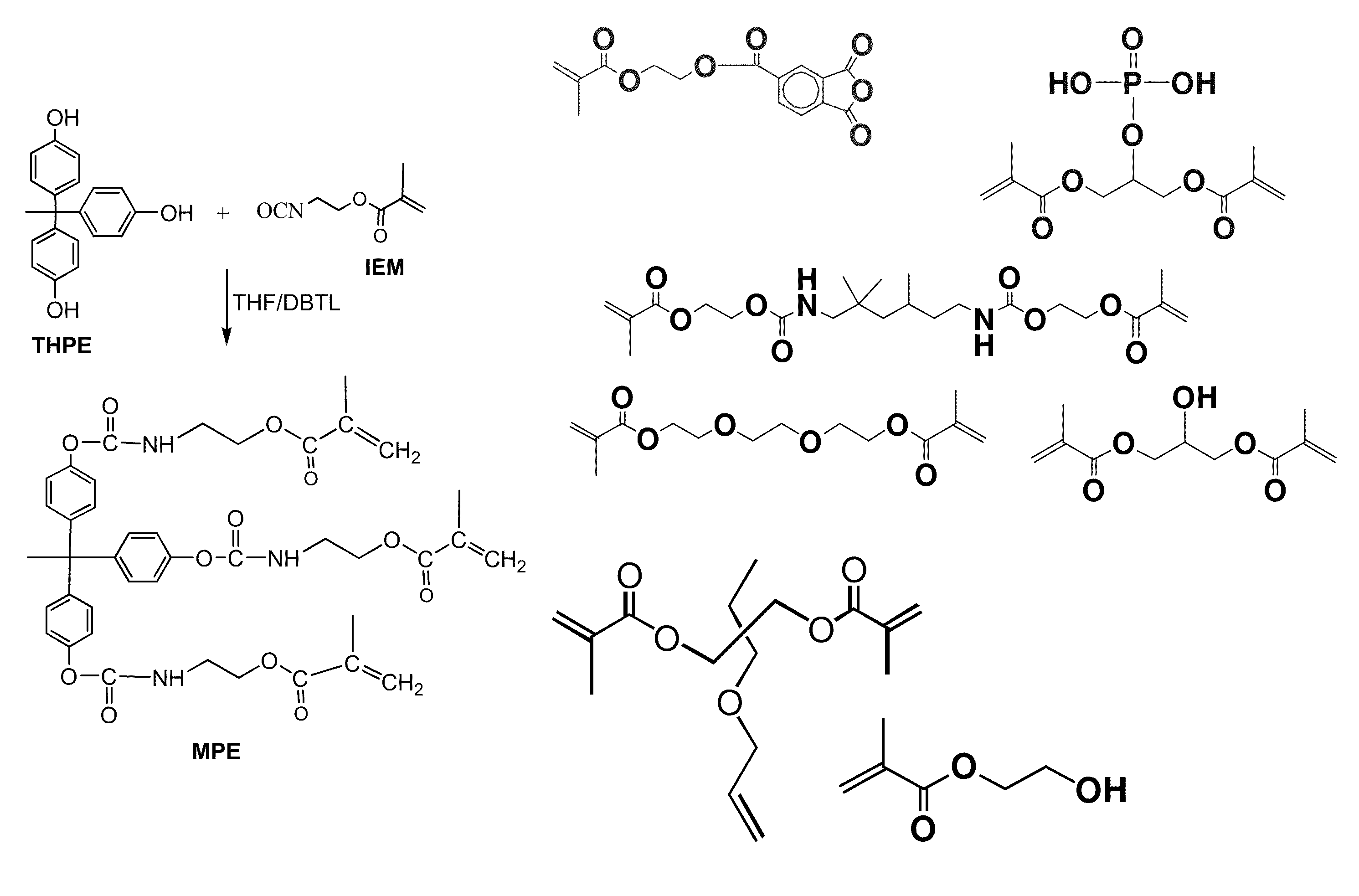 Monomer for dental compositions