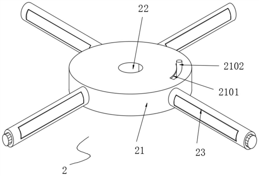 Secondary vulcanization shaping equipment for rubber tube