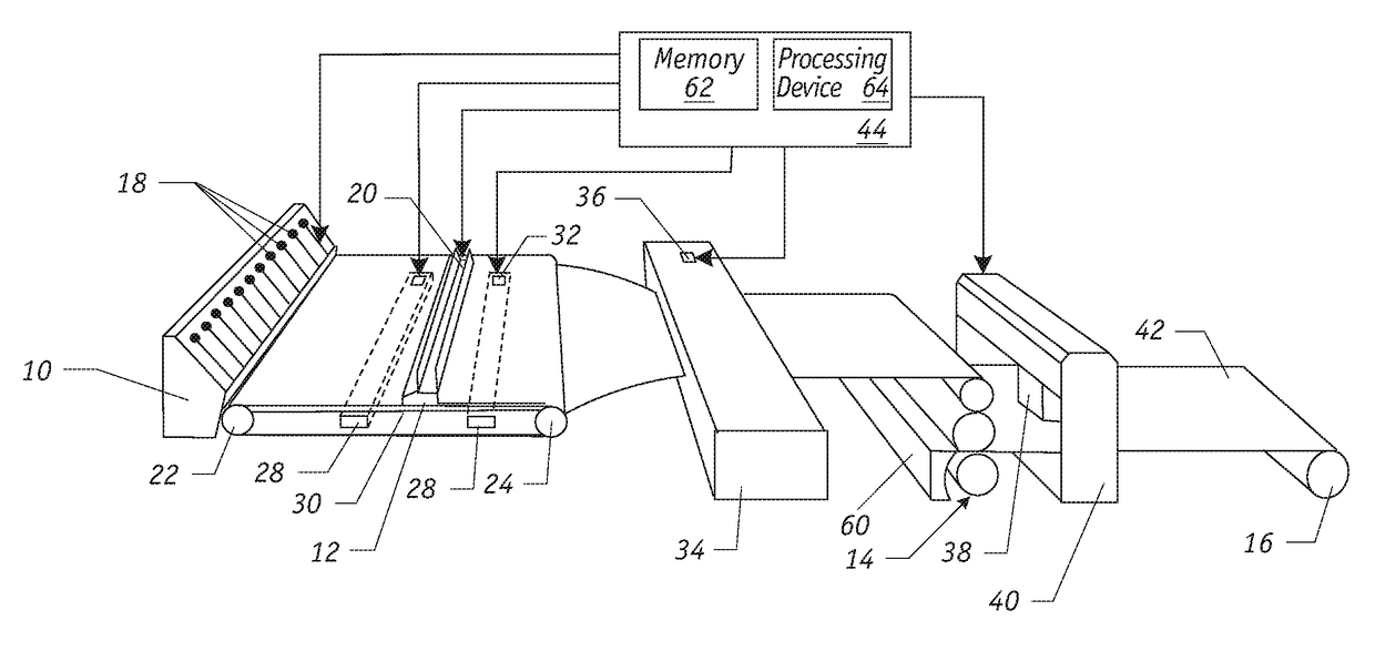 Technique to Improve Paper Machine Cross-Directional Model Predictive Control Performance by Creating a Measurement Profile Reference Trajectory