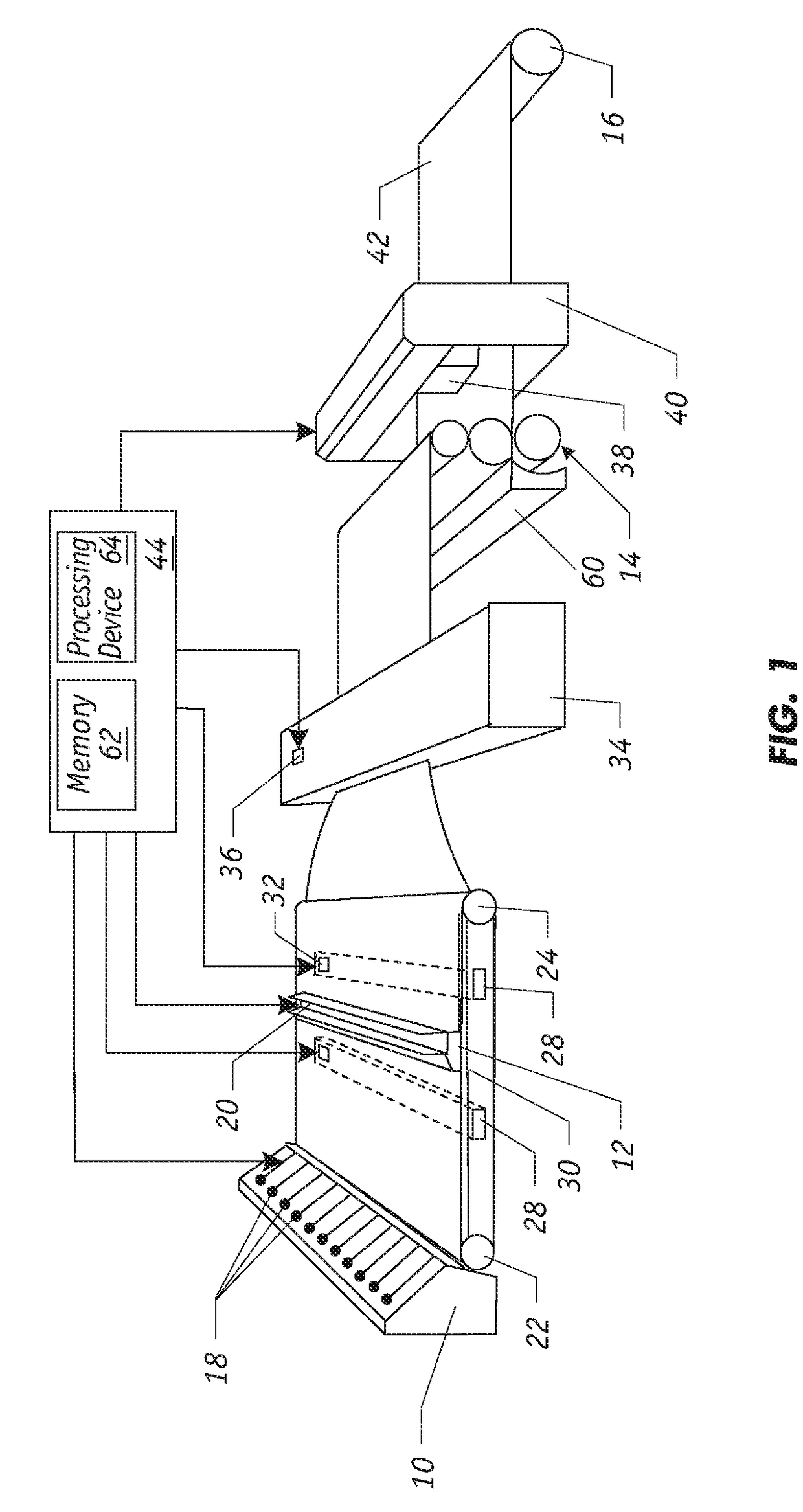 Technique to Improve Paper Machine Cross-Directional Model Predictive Control Performance by Creating a Measurement Profile Reference Trajectory