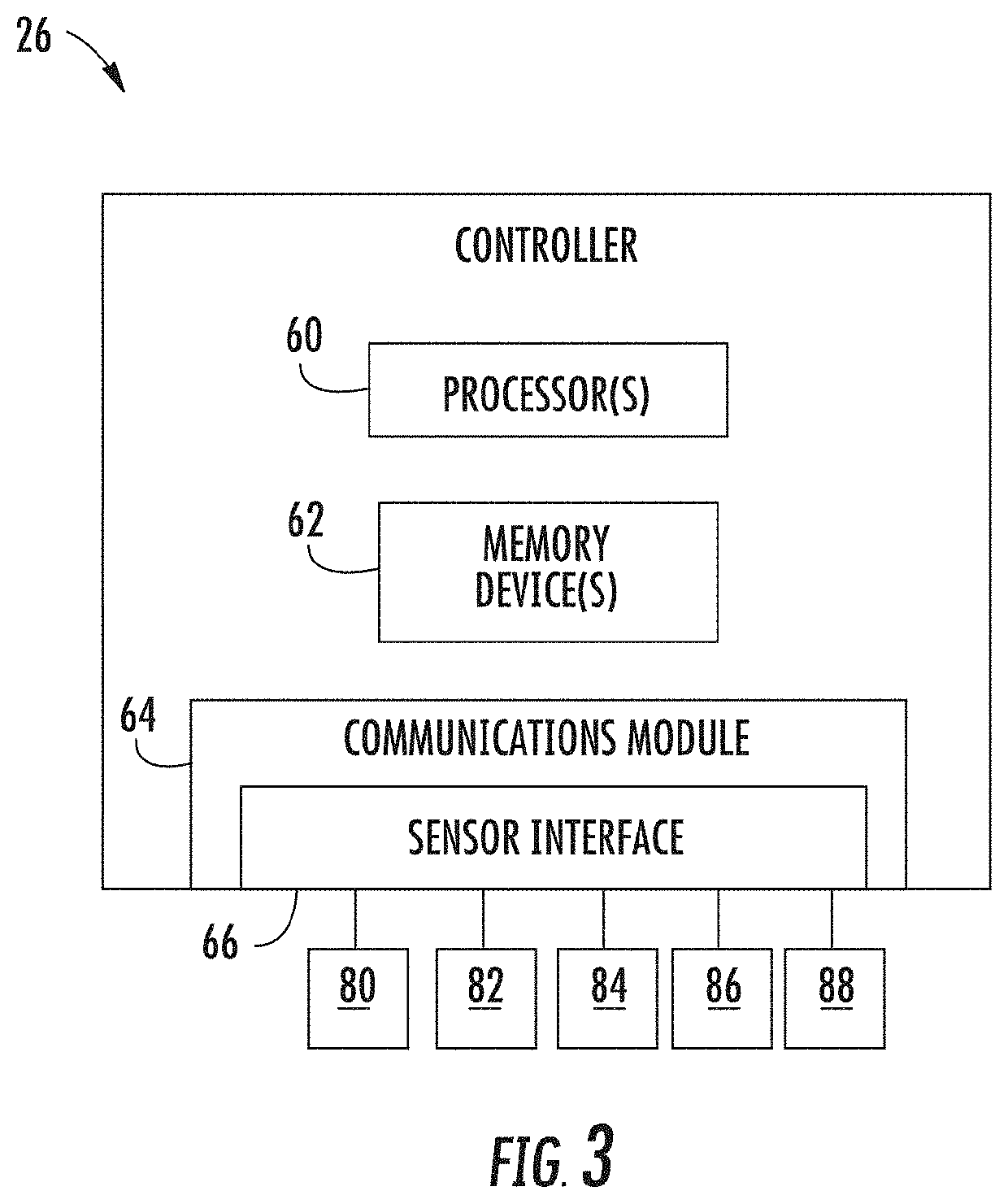 System and method for optimizing power output of a wind turbine during an operational constraint