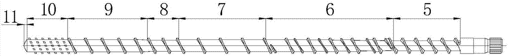 Special extrusion screw for polyethylene of raised temperature resistance and extrusion method of special extrusion screw