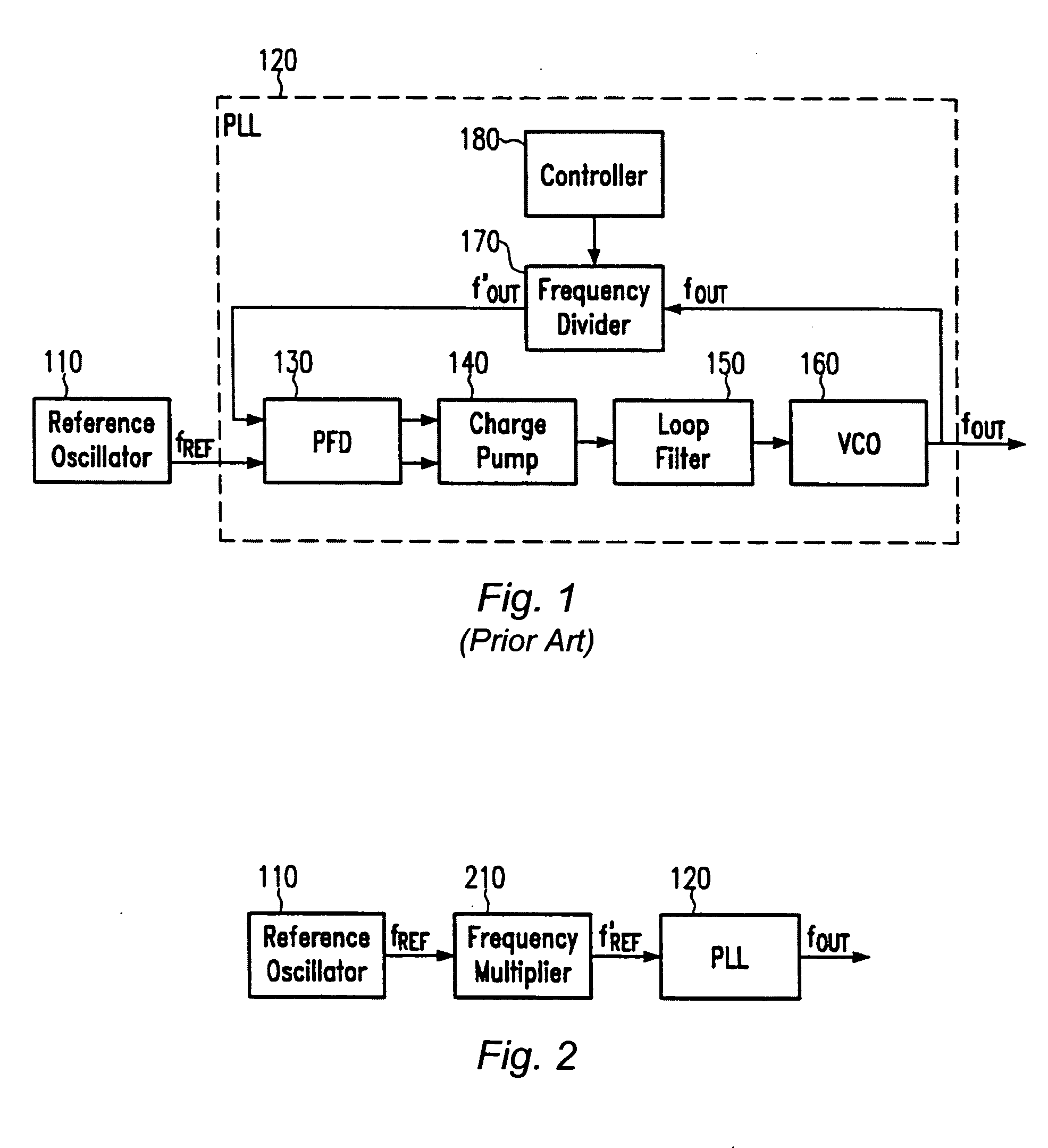 Frequency multiplier pre-stage for fractional-N phase-locked loops